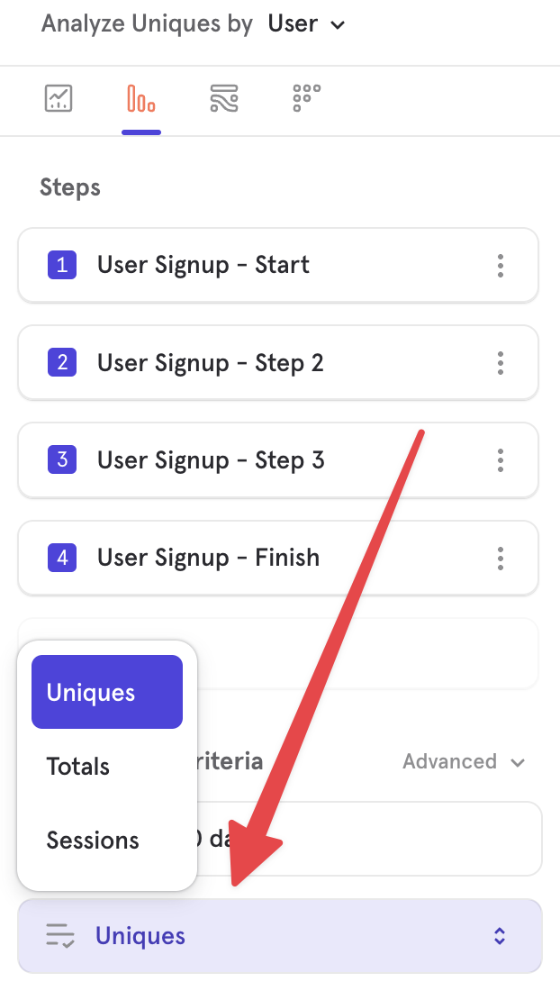 A mixpanel funnel displaying the option to customise entry counting